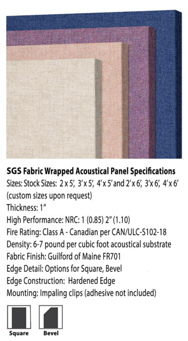Acoustic Wrapped Wall Panel