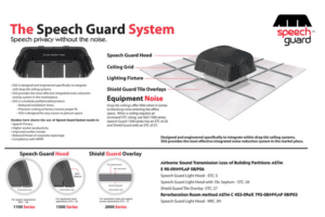 Speech Guard Brochure Center