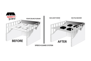 Speech Guard System - Before and After